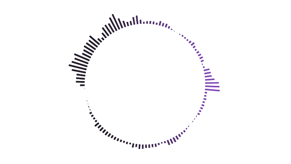 RnR Productions logo